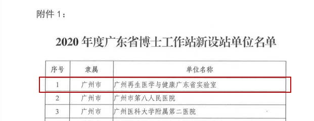 博士后站.png