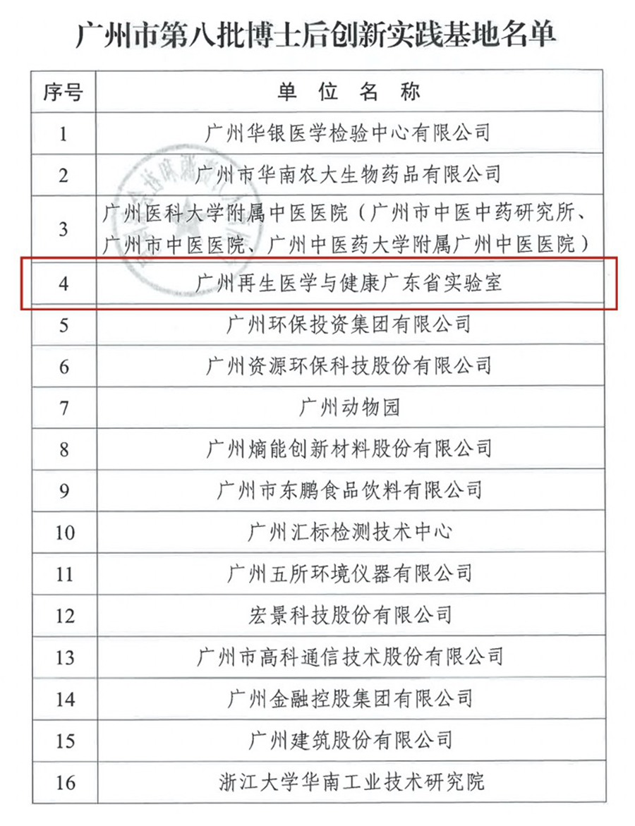 博士后创新实践基地.png