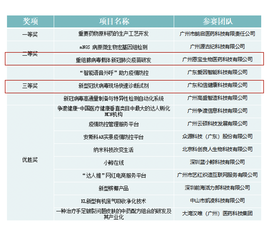 创客项目2.png
