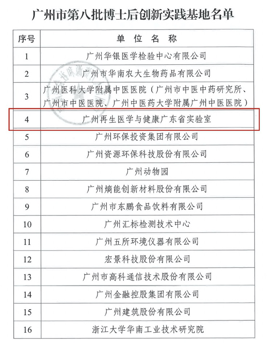 【喜讯】生物岛实验室获批设立广州市博士后创新实践基地