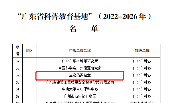 科普和科创两翼齐飞，生物岛实验室入选广东省科普教育基地